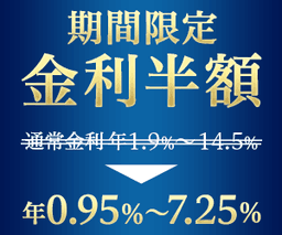 楽天銀行スーパーローン【カード発行完了】